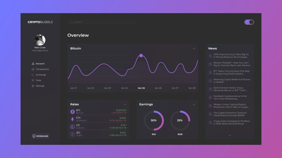 Crypto dashboard